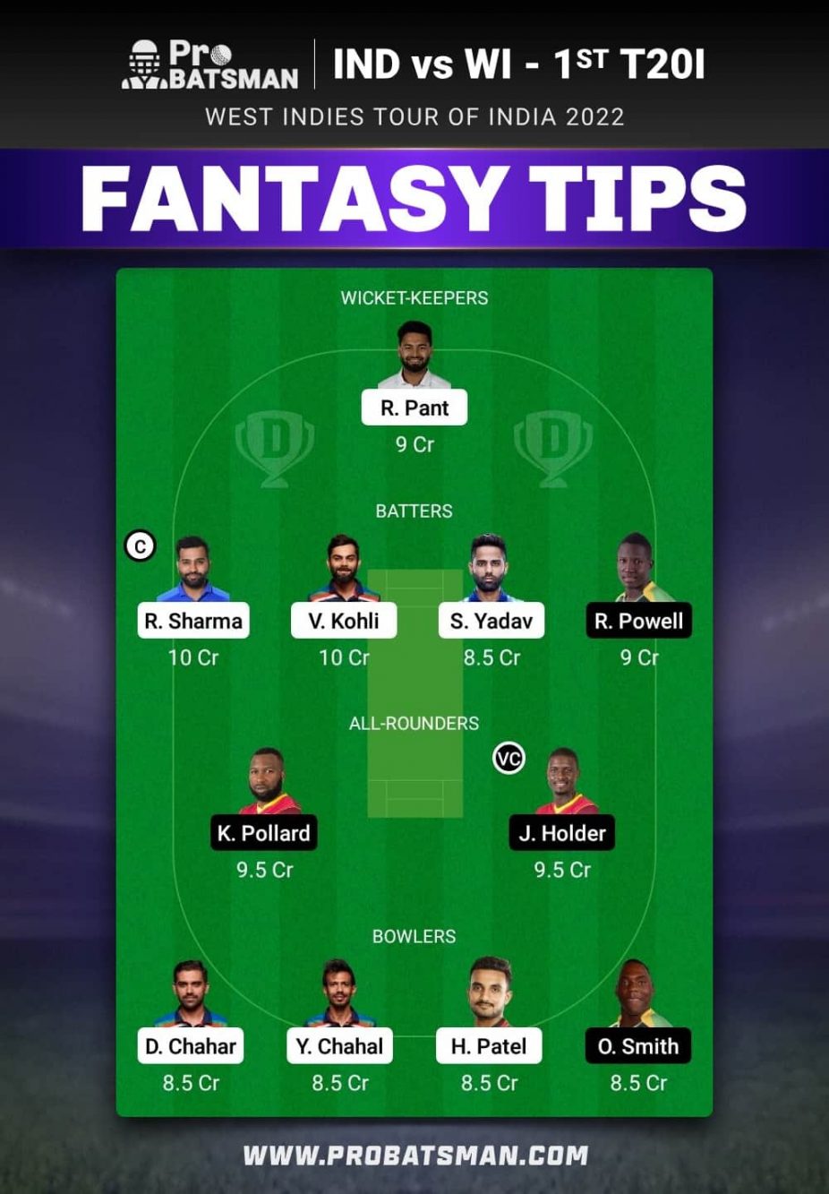 IND vs WI Dream11 Fantasy Team Prediction