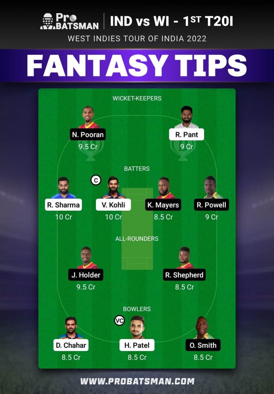 IND vs WI Dream11 Fantasy Team Prediction