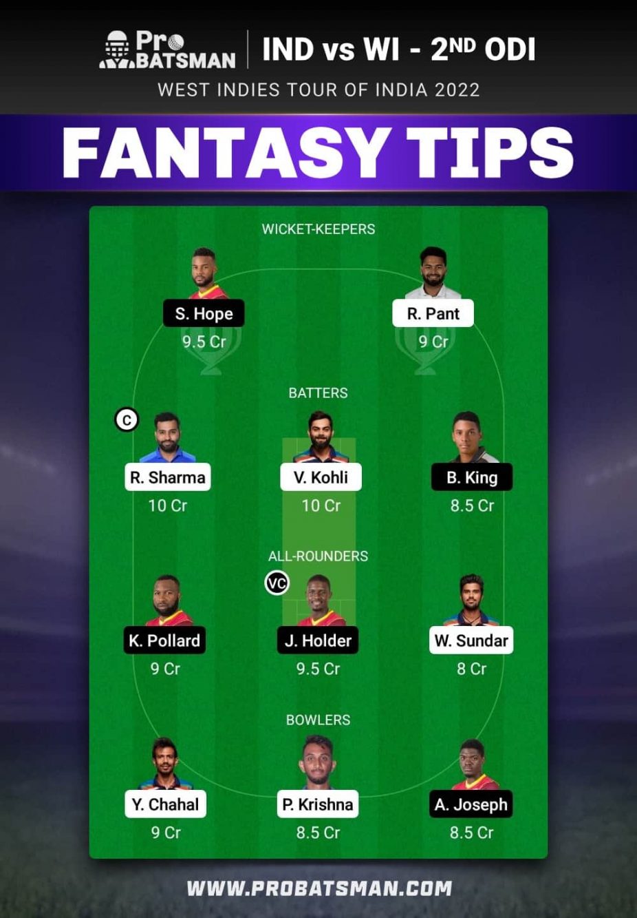 IND vs WI Dream11 Fantasy Team Prediction