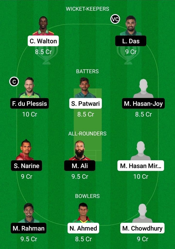 CCH vs COV Dream11 Fantasy Team Prediction CCH vs COV Dream11 Fantasy Team Prediction