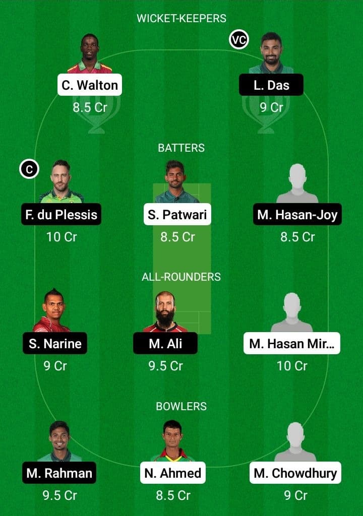 CCH vs COV Dream11 Fantasy Team Prediction