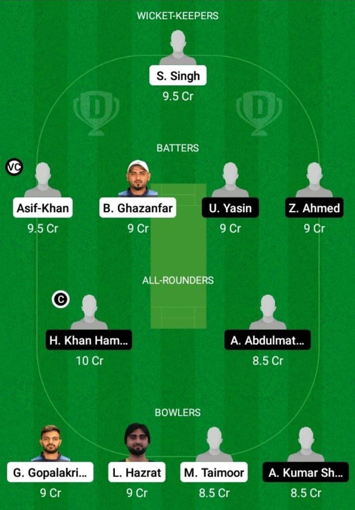 IGM vs QUD Dream11 Fantasy Team Prediction IGM vs QUD Dream11 Fantasy Team Prediction