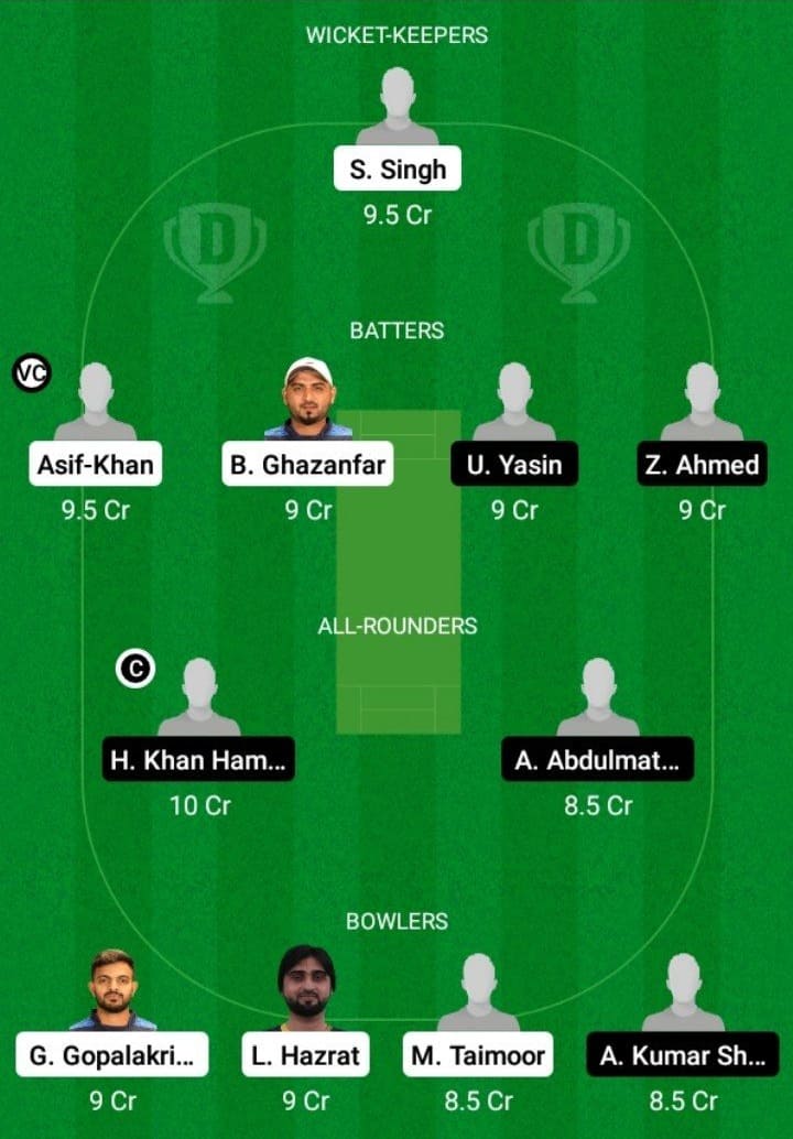 IGM vs QUD Dream11 Fantasy Team Prediction