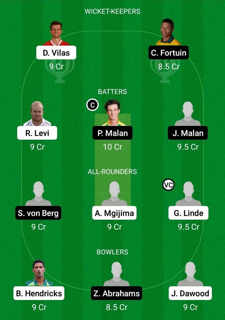 WEP vs ROC Dream11 Fantasy Team Prediction