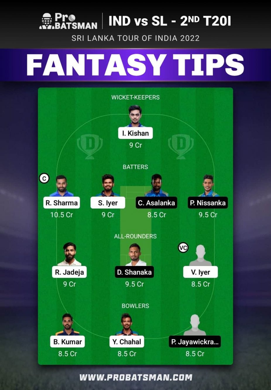 IND vs SL Dream11 Fantasy Team 2 Prediction