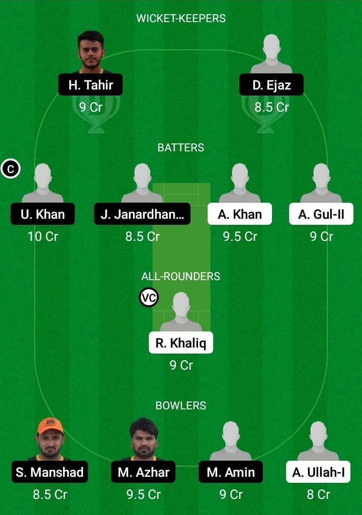 PHT vs BG Dream11 Fantasy Team Prediction PHT vs BG Dream11 Fantasy Team Prediction