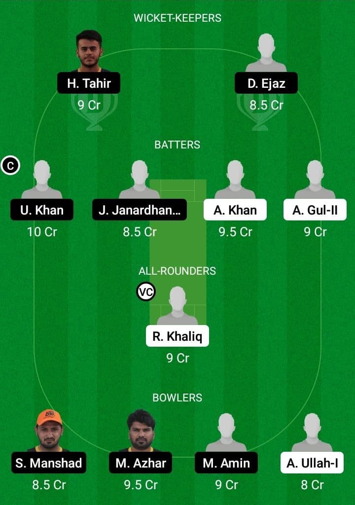 PHT vs BG Dream11 Fantasy Team Prediction