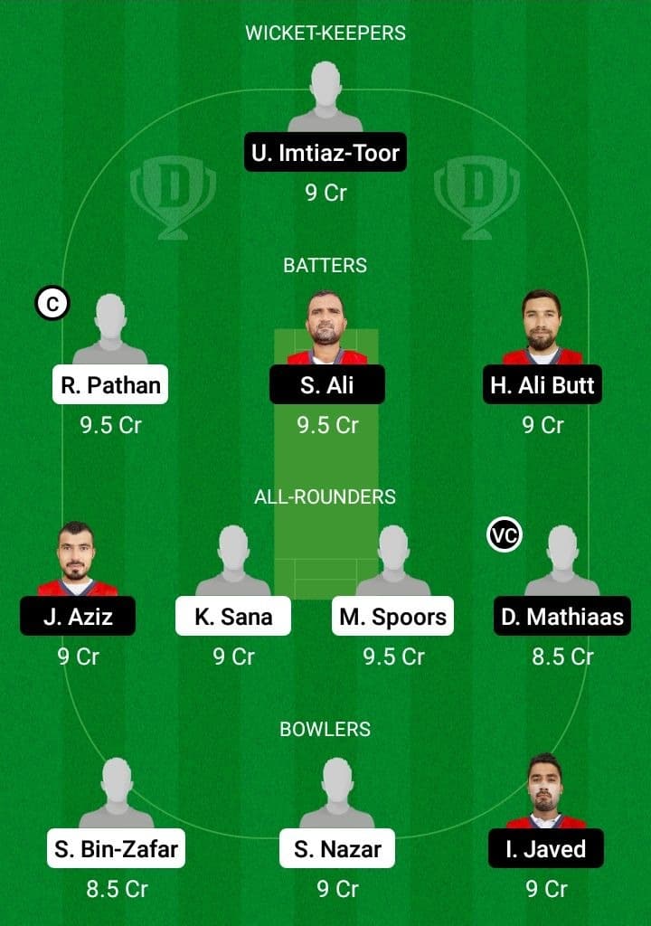 CAN vs BAH Dream11 Fantasy Team Prediction