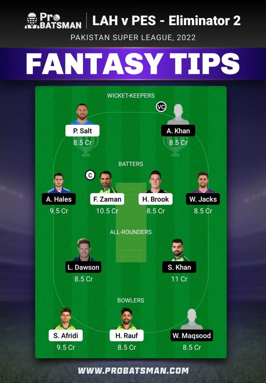 LAH vs ISL Dream11 Fantasy Team Prediction