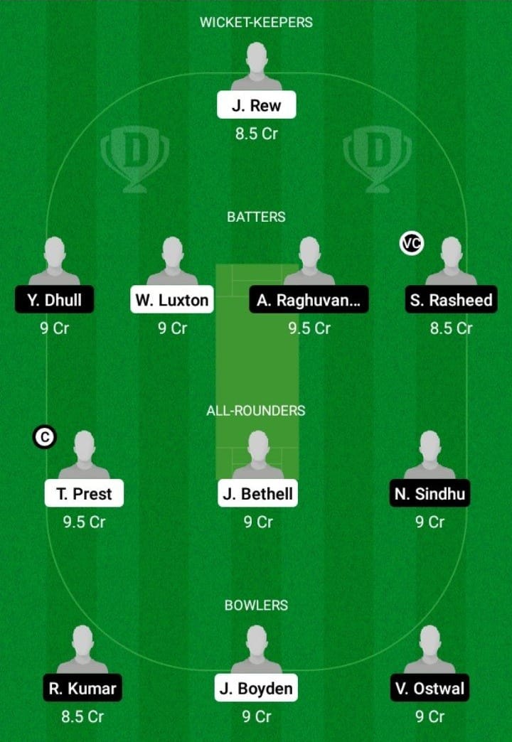 EN-U19 vs IN-U19 Dream11 Fantasy Team Prediction EN-U19 vs IN-U19 Dream11 Fantasy Team Prediction