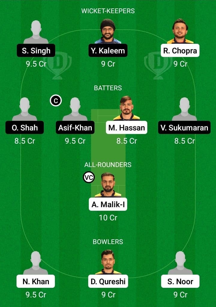 MGM vs IGM Dream11 Fantasy Team Prediction