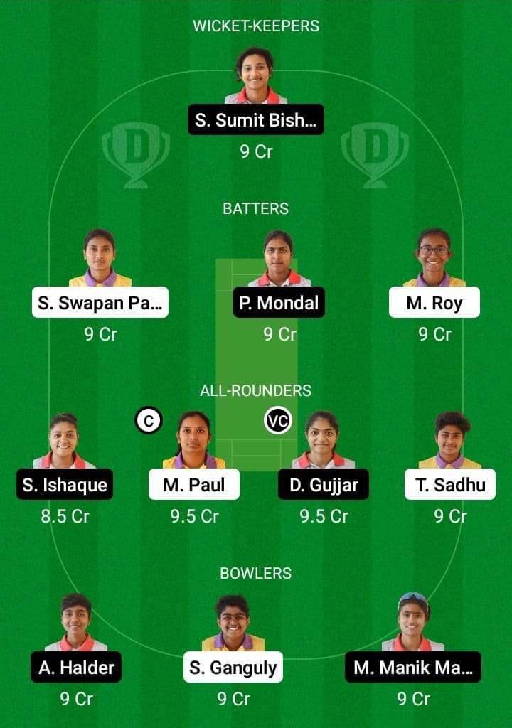 MSC-W vs RAC-W Dream11 Fantasy Team Prediction