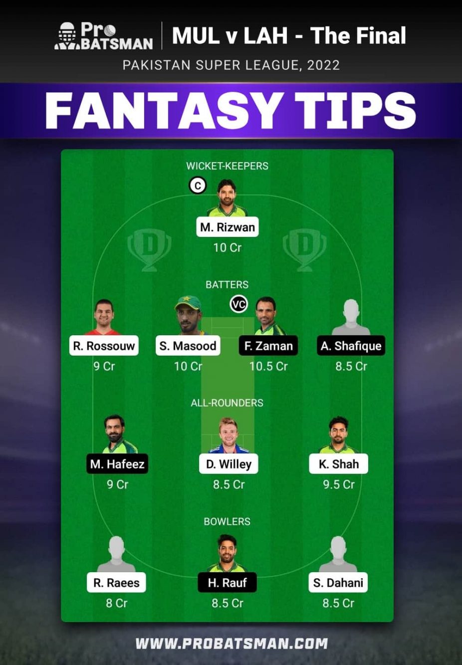 MUL vs LAH Dream11 Fantasy Team Prediction