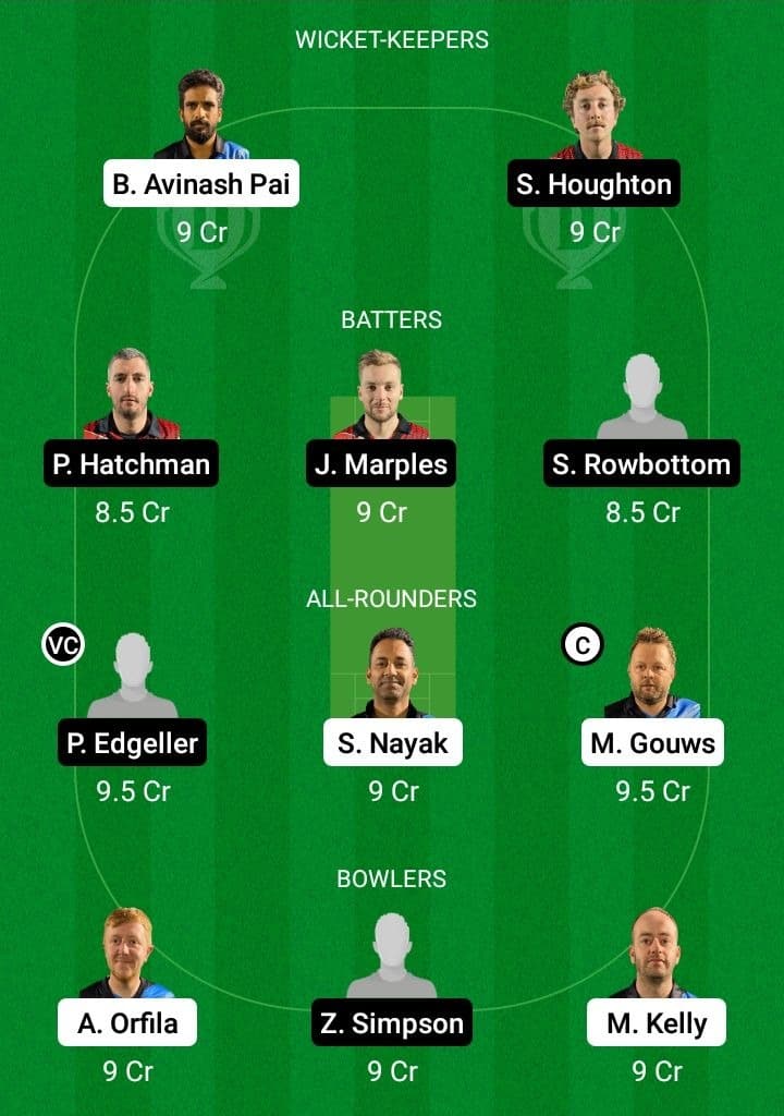 TAR vs CAG Dream11 Fantasy Team Prediction