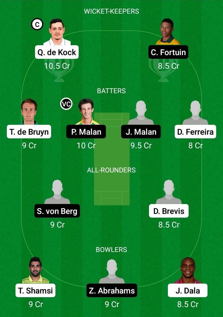 TIT vs ROC Dream11 Fantasy Team Prediction