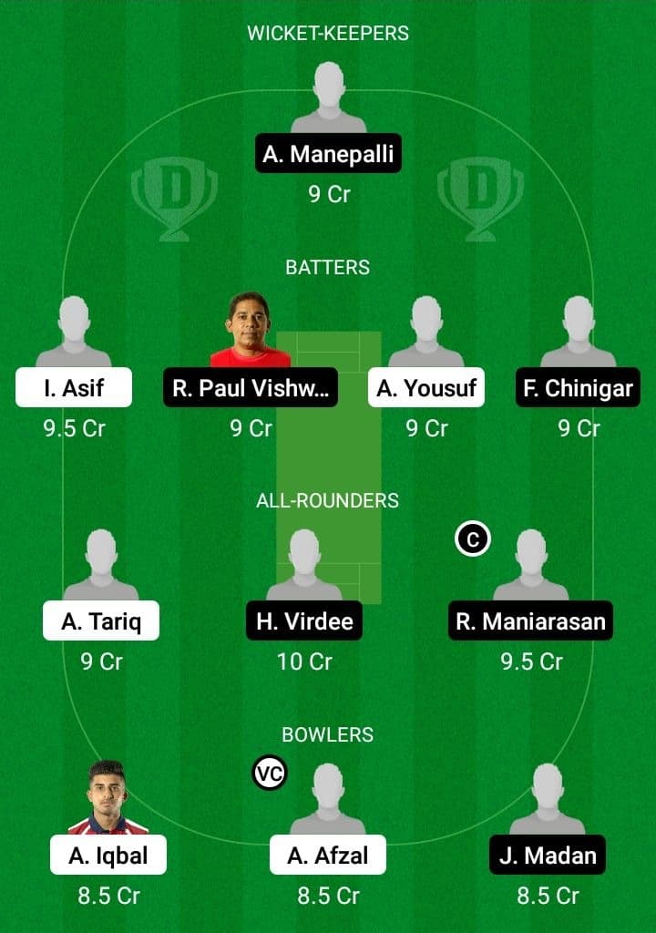 ACT vs STA Dream11 Fantasy Team Prediction