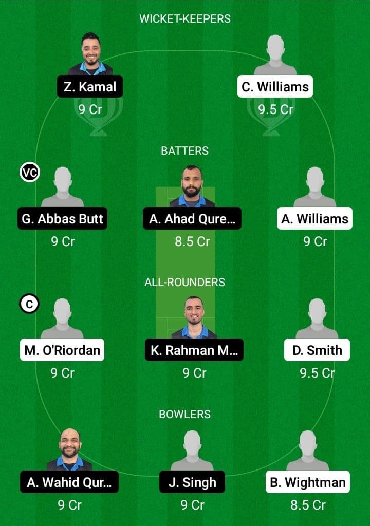 TW vs HT Dream11 Fantasy Team Prediction