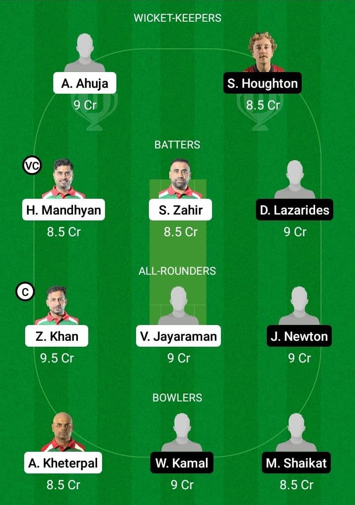 ROT vs ZAS Dream11 Fantasy Team Prediction