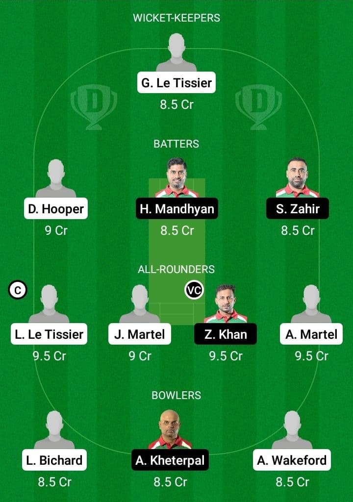 GRI vs ROT Dream11 Fantasy Team Prediction