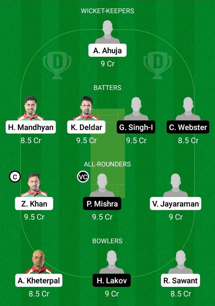 ROT vs INB Dream11 Fantasy Team Prediction