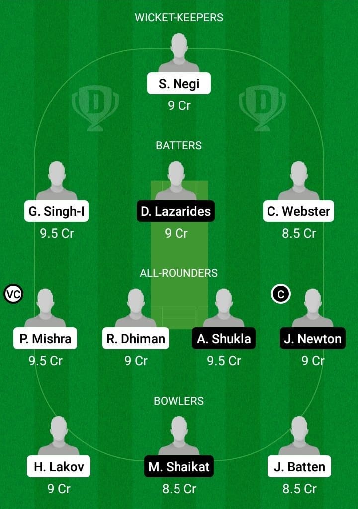 INB vs ZAS Dream11 Fantasy Team Prediction