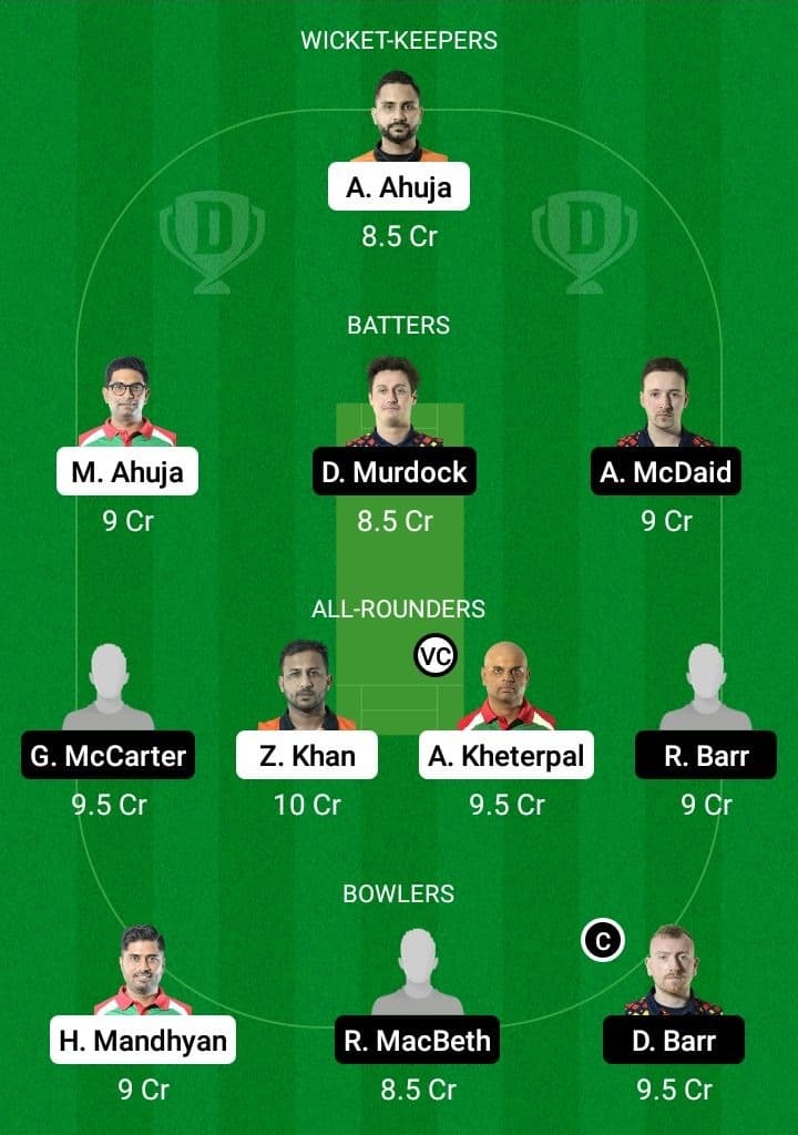 ROT vs BRI Dream11 Fantasy Team Prediction