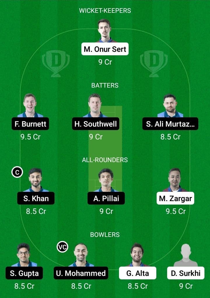 ZTB vs CAR Dream11 Fantasy Team Prediction ZTB vs CAR Dream11 Fantasy Team Prediction