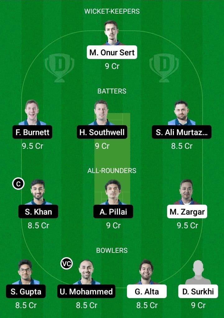 ZTB vs CAR Dream11 Fantasy Team Prediction