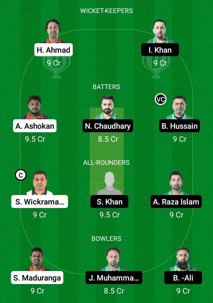 PCK vs BRE Dream11 Fantasy Team Prediction PCK vs BRE Dream11 Fantasy Team Prediction