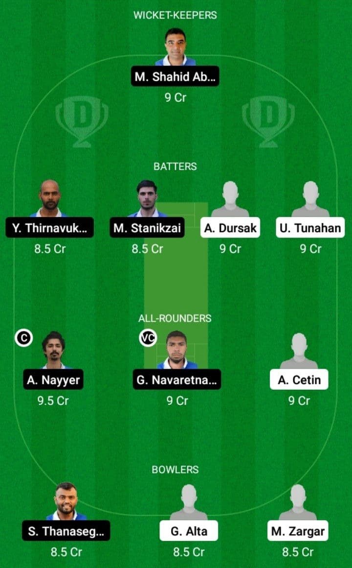 ZTB vs OLT Dream11 Fantasy Team Prediction