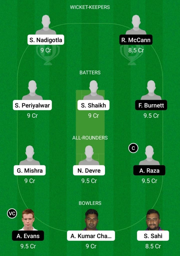 CLJ VS CAR Dream11 Fantasy Team Prediction CLJ VS CAR Dream11 Fantasy Team Prediction