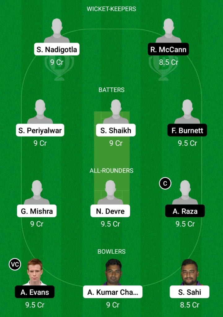 CLJ VS CAR Dream11 Fantasy Team Prediction