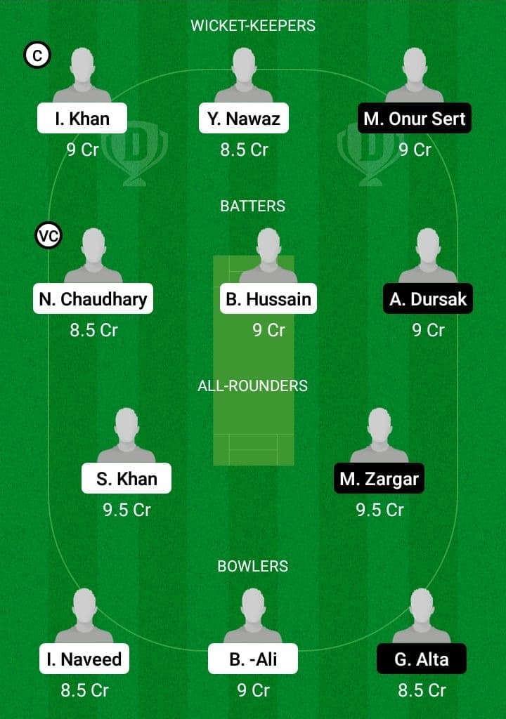 BRE vs ZTB Dream11 Fantasy Team Prediction BRE vs ZTB Dream11 Fantasy Team Prediction