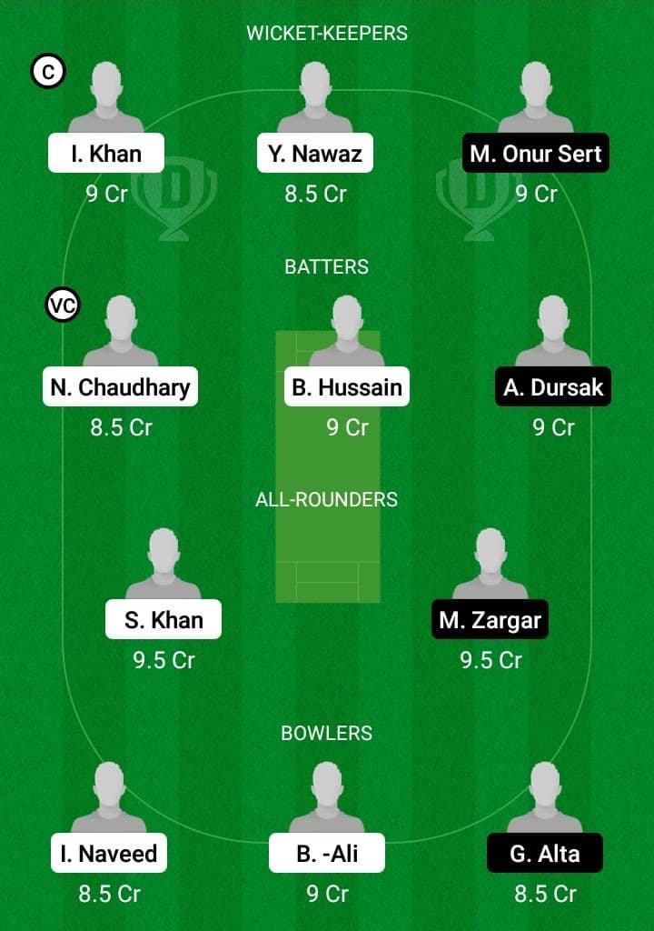 BRE vs ZTB Dream11 Fantasy Team Prediction