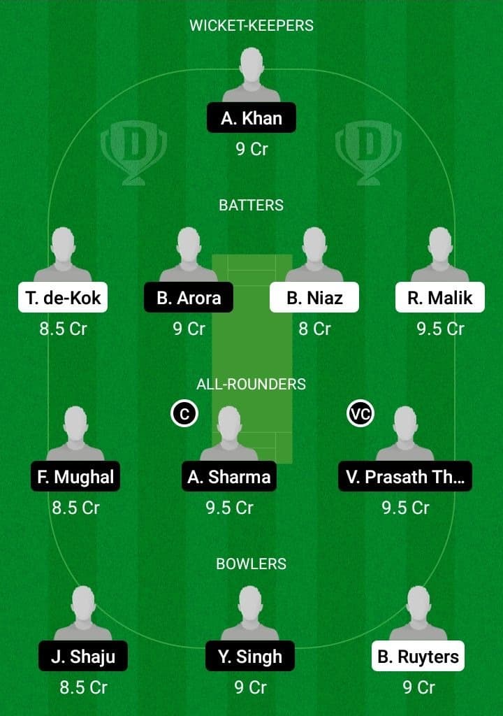 VOC vs MSK Dream11 Fantasy Team Prediction