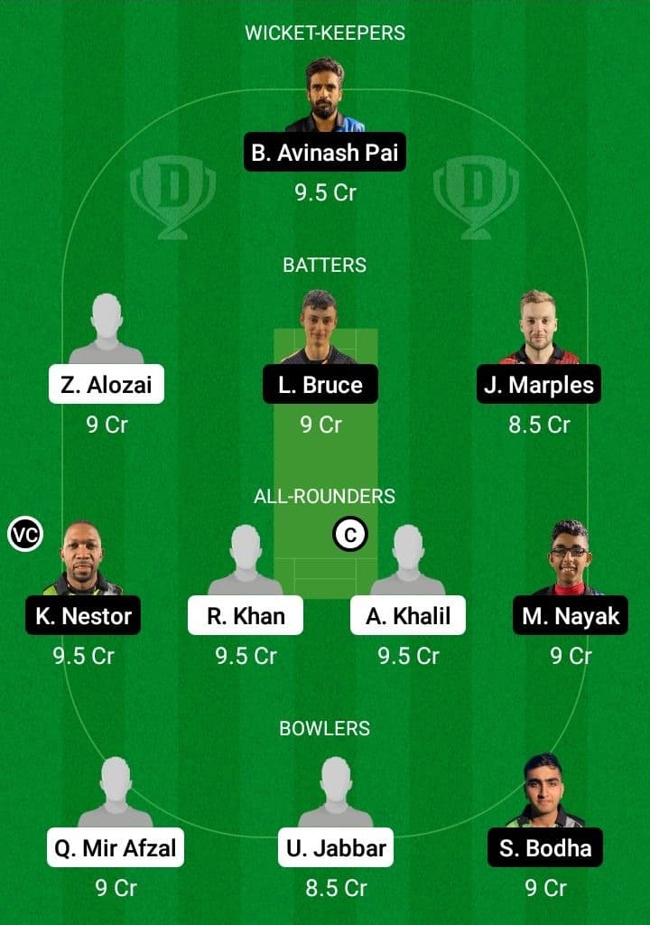 ALZ vs CAG Dream11 Fantasy Team Prediction