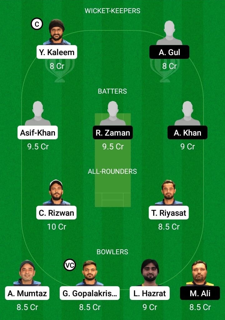 IGM vs PHT Dream11 Fantasy Team Prediction