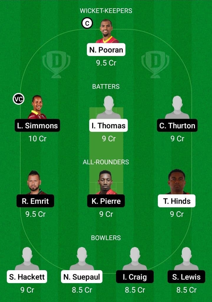 LBG vs BLD Dream11 Fantasy Team Prediction