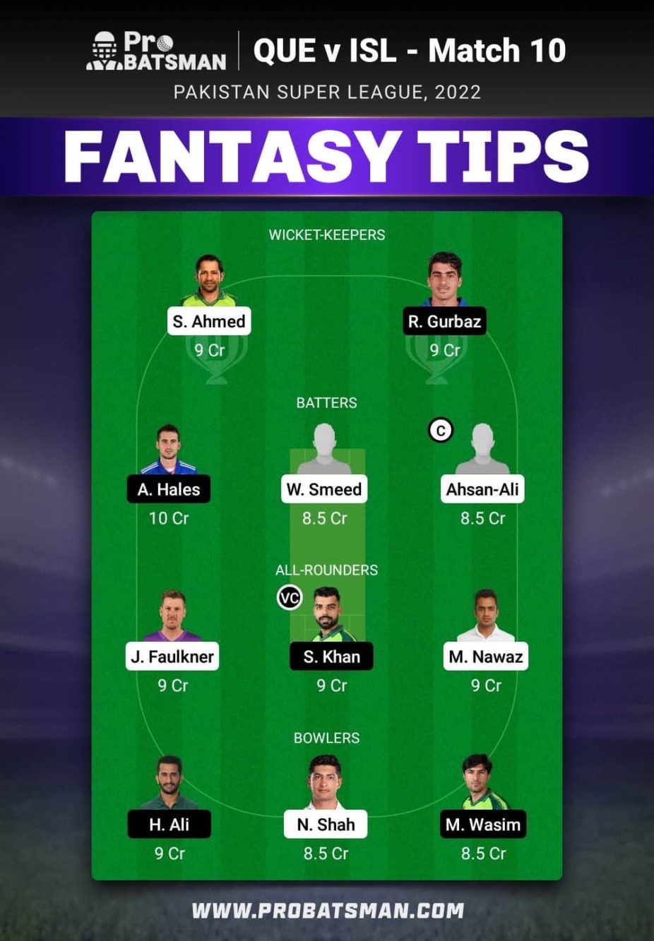 QUE vs ISL Dream11 Fantasy Team Prediction