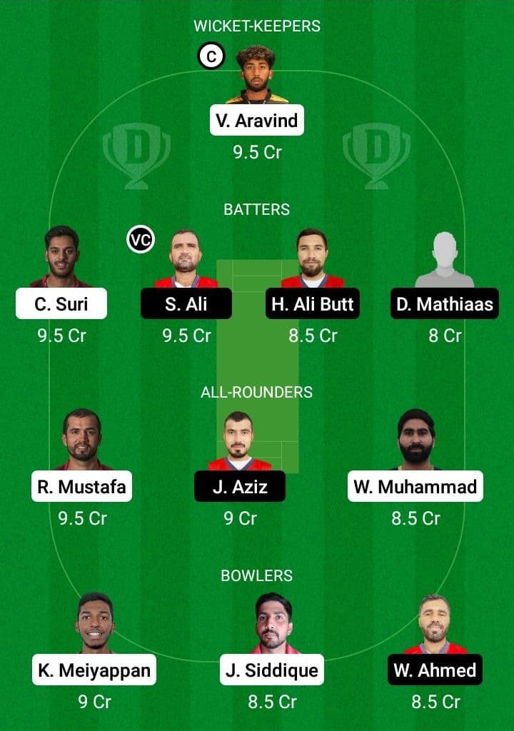 UAE vs BAH Dream11 Fantasy Team Prediction UAE vs BAH Dream11 Fantasy Team Prediction