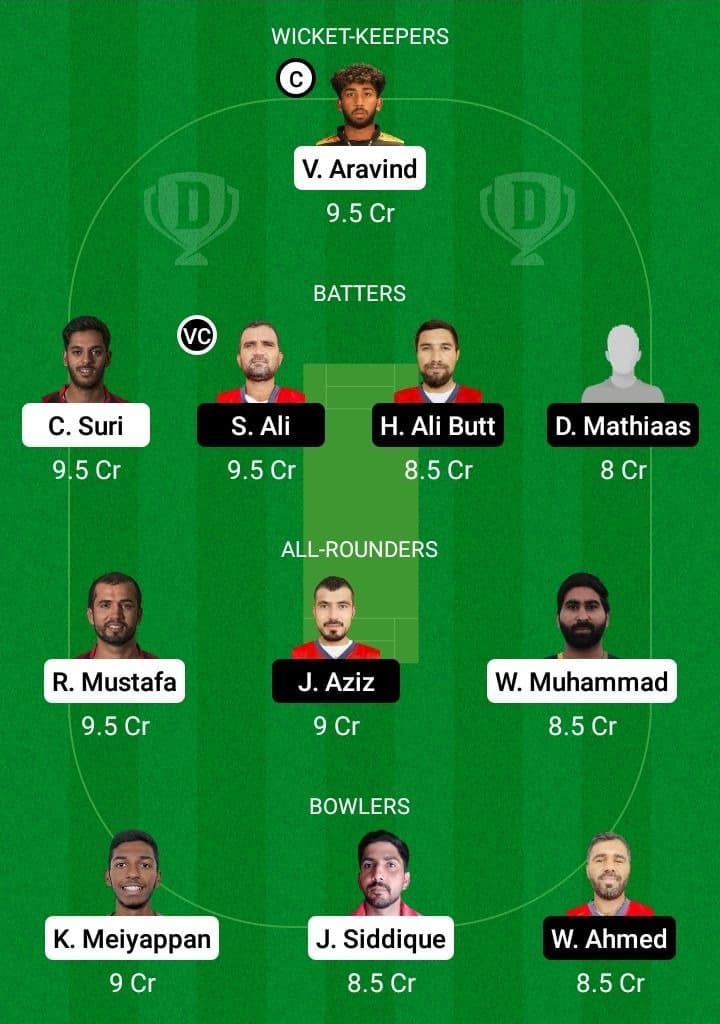 UAE vs BAH Dream11 Fantasy Team Prediction