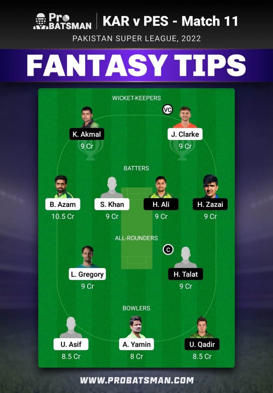 KAR vs PES Dream11 Fantasy Team Prediction