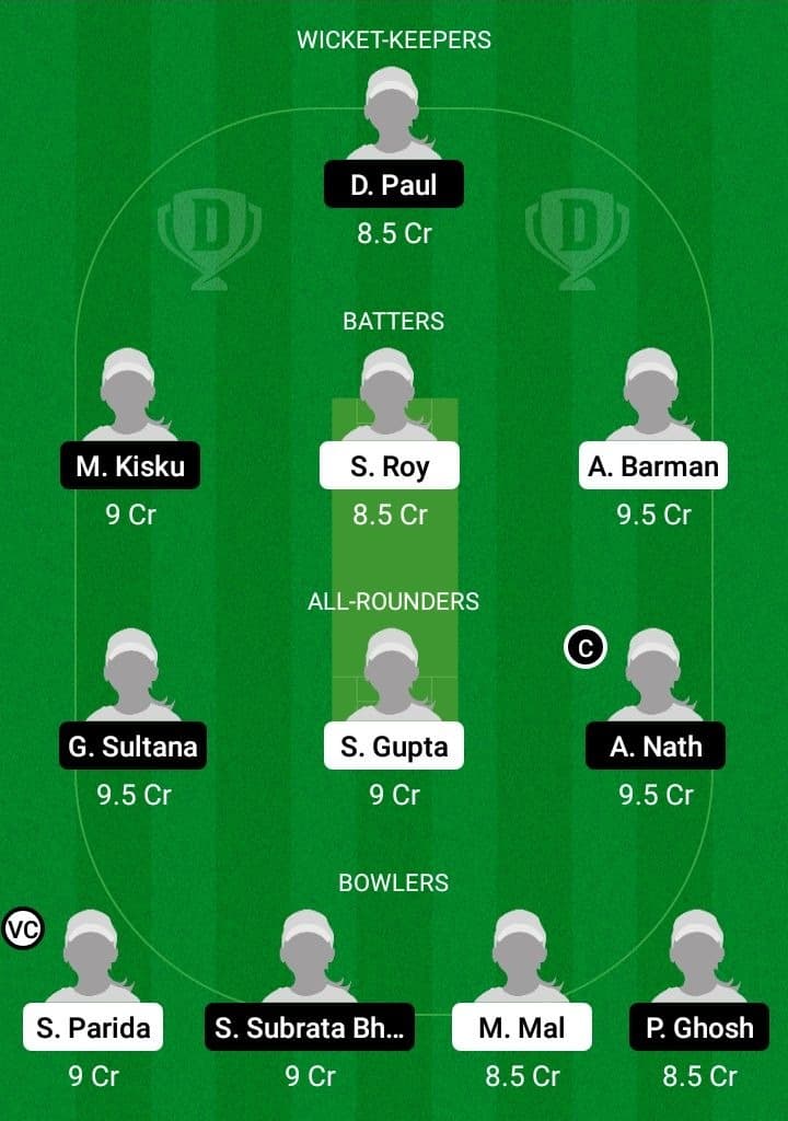 TOC-W vs KAC-W Dream11 Fantasy Team Prediction