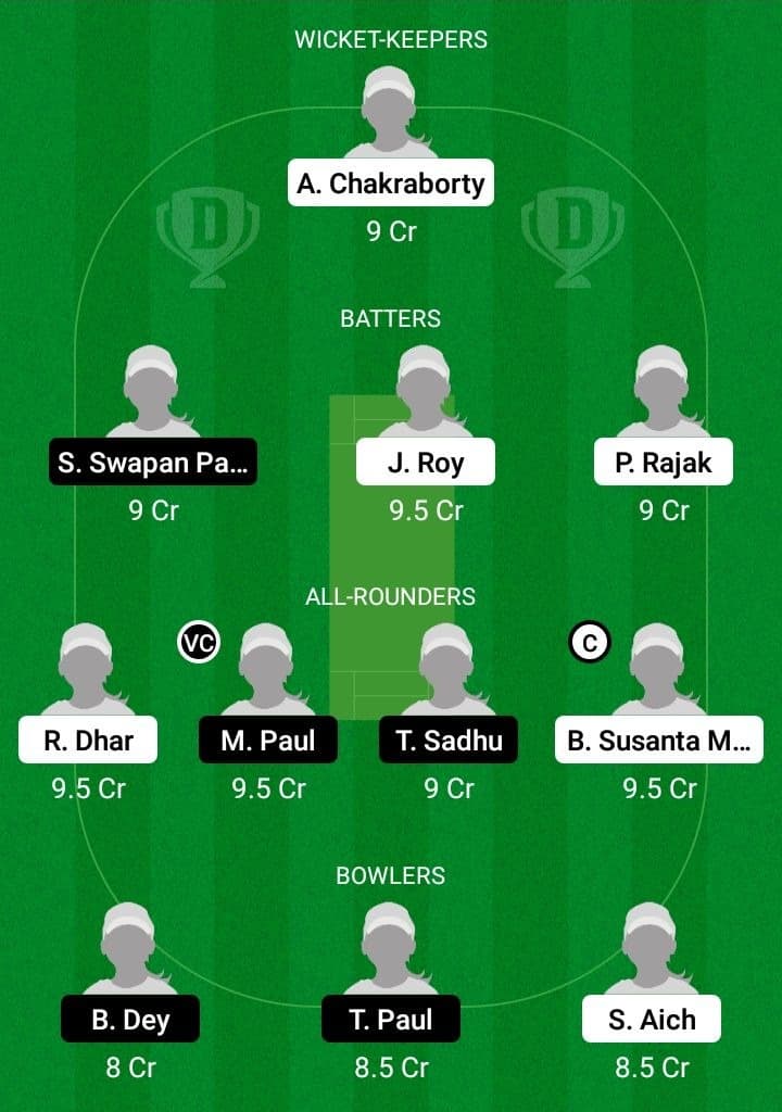 EBC-W vs MSC-W Dream11 Fantasy Team Prediction