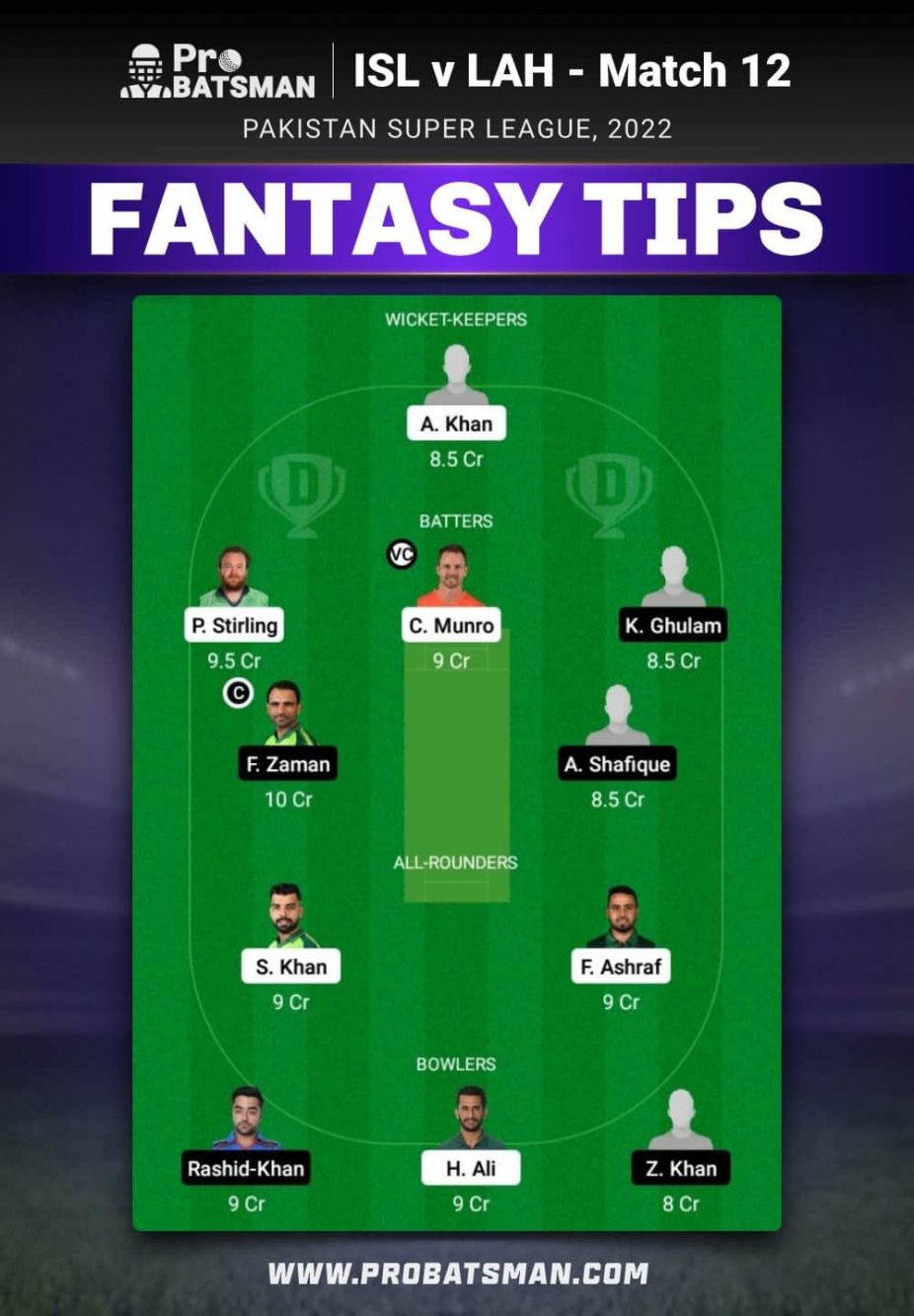 ISL vs LAH Dream11 Fantasy Team Prediction