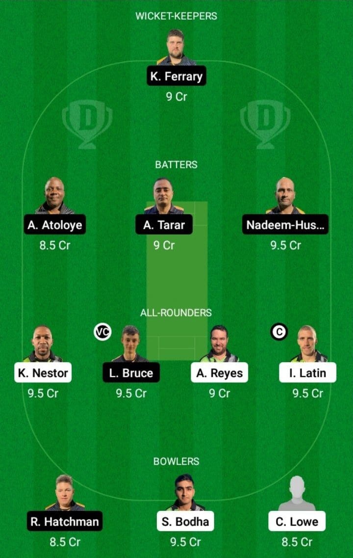 BAV vs PIR Dream11 Fantasy Team Prediction BAV vs PIR Dream11 Fantasy Team Prediction