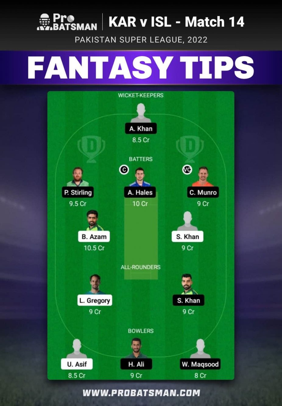 KAR vs ISL Dream11 Fantasy Team Prediction