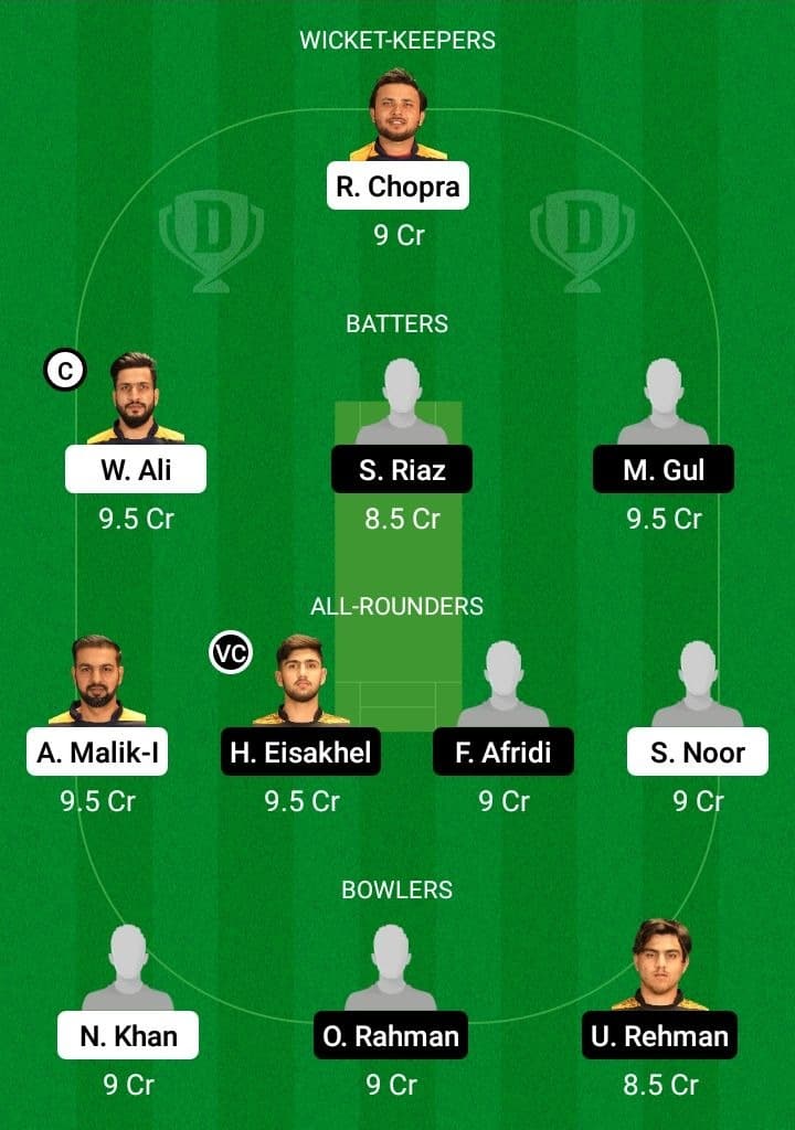 MGM vs KZLS Dream11 Fantasy Team Prediction