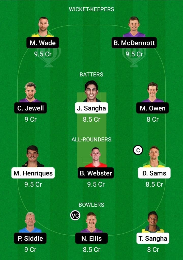 NSW vs TAS Dream11 Fantasy Team Prediction