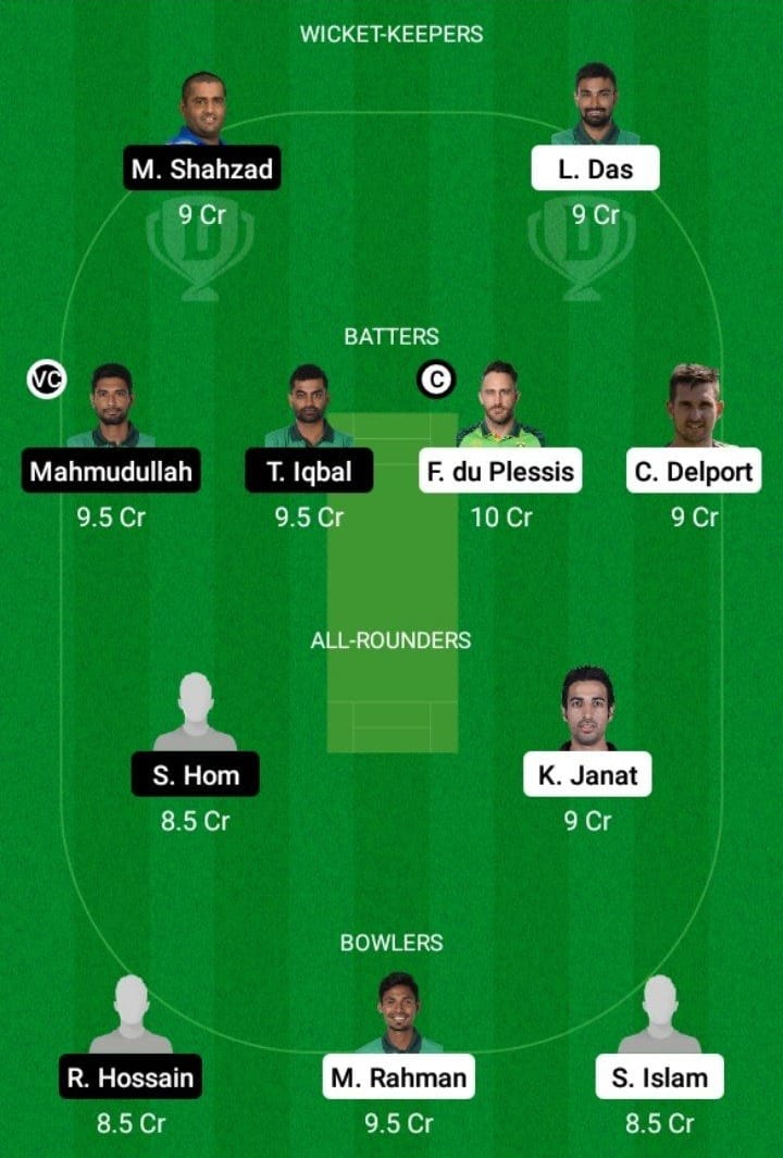 COV vs MGD Dream11 Fantasy Team Prediction